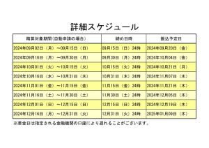 精算日等詳細スケジュールのサムネイル