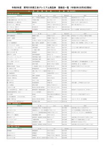 Ｒ6年度加盟店一覧 1008のサムネイル